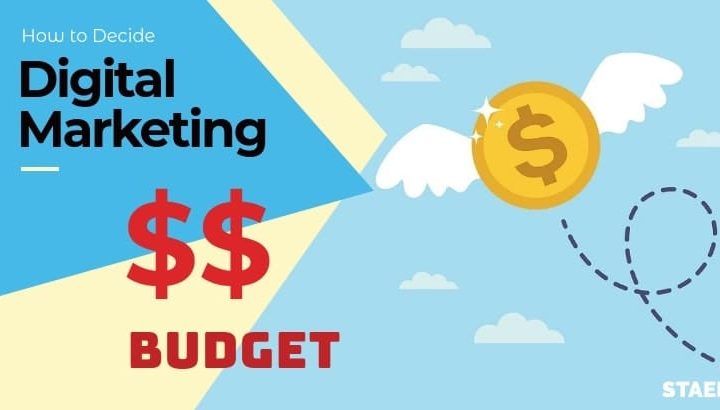 How To Decide Budget of Next Digital Marketing Campaign