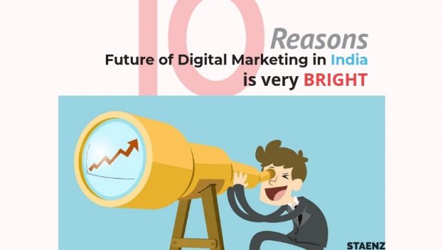 Future of Digital Marketing in India is very bright