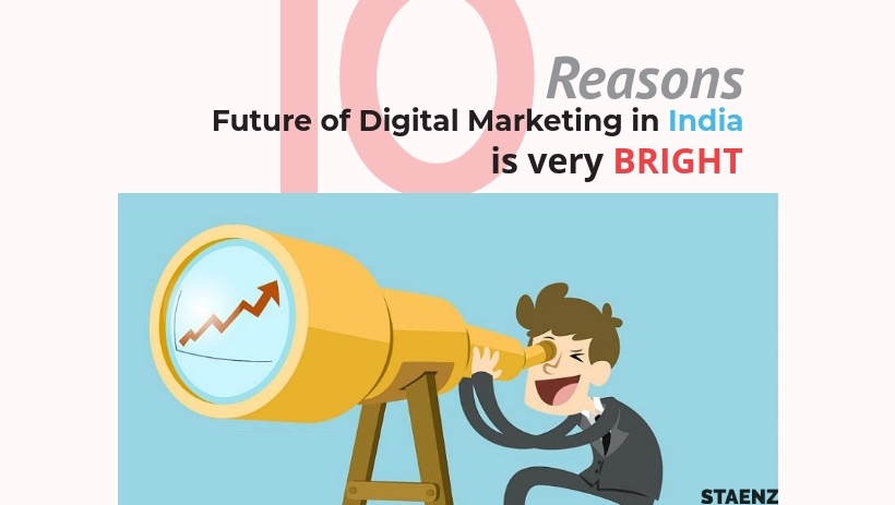 The Future Of Digital Marketing In The Age Of Constant Change
