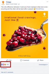 10 Reasons Why Future of Digital Marketing in India is ...