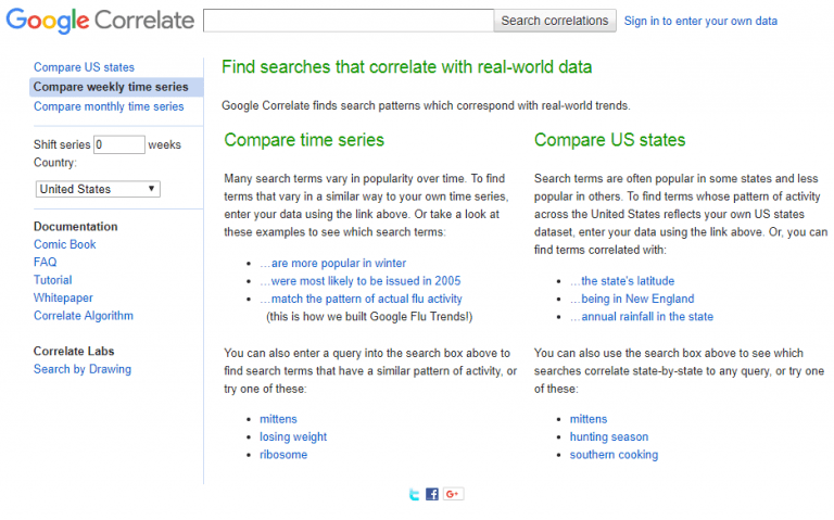Google Correlate - Secret Keyword Planner with Search Pattern and Trend ...