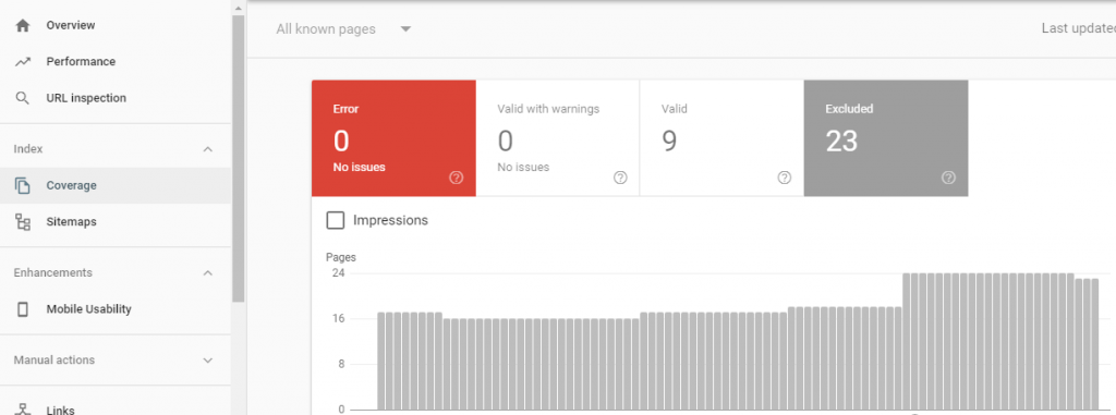 How to use Google Search Console - Index Coverage
