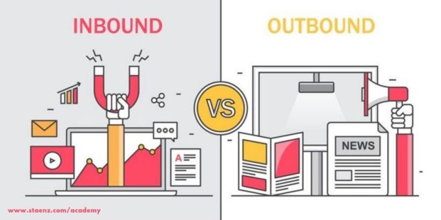 Inbound vs Outbound Marketing – Which is Better?