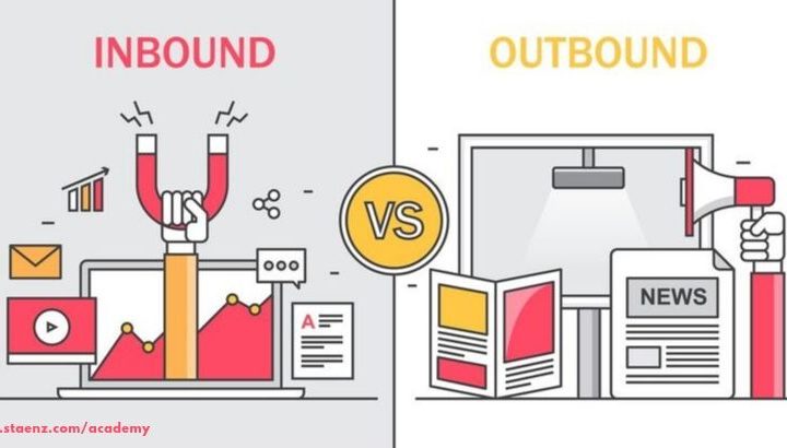Inbound vs Outbound Marketing: Which is Better?