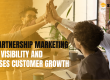 partnership marketing