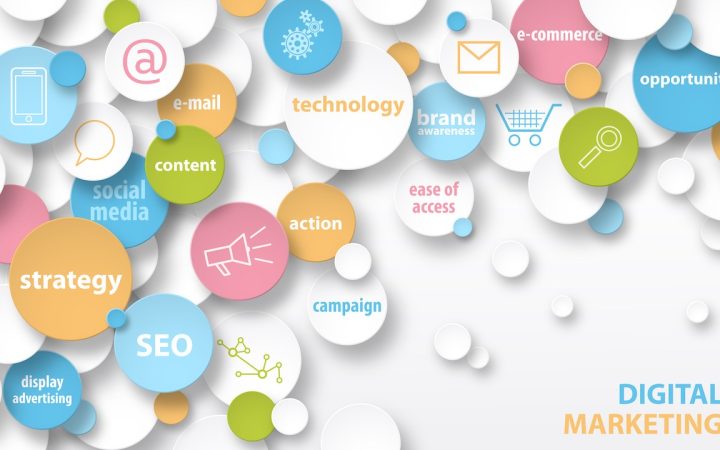 Top 35 Various Modules In Digital Marketing Explained [Updated 2022]