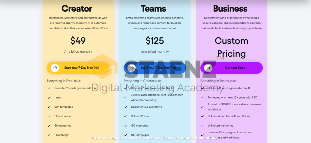 AI Tools for Digital Marketing in 2023 image 4 1024x470 1