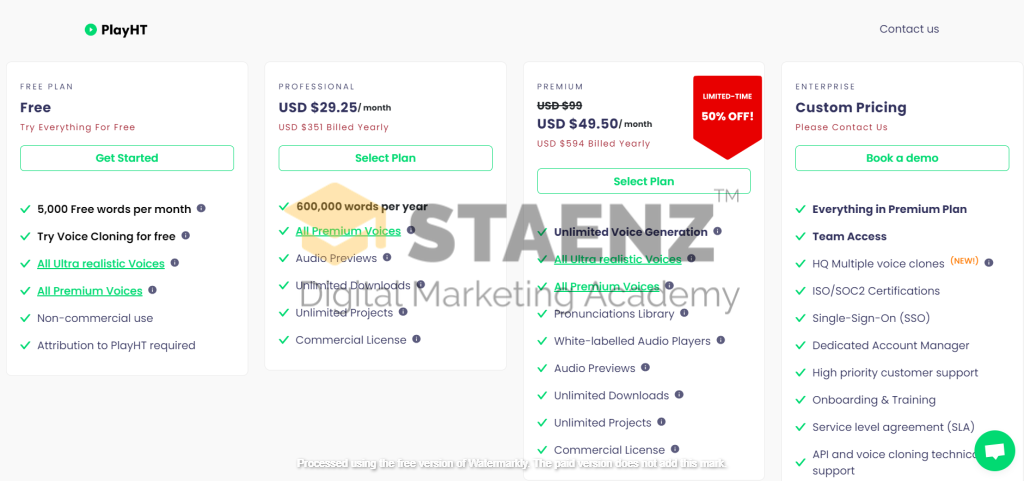 AI Tools for Digital Marketing in 2023 image 6 1024x481 1
