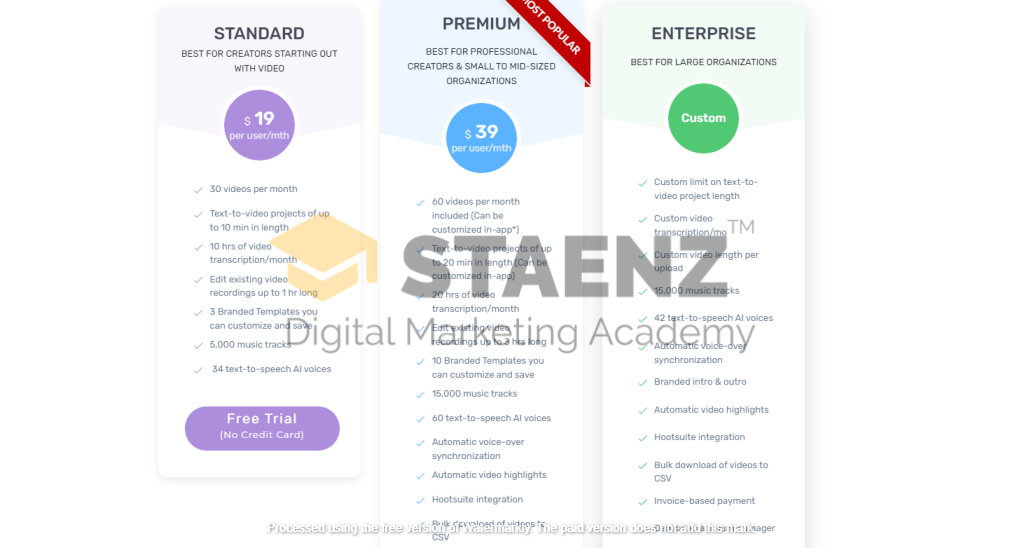 AI Tools for Digital Marketing in 2023 image 9 1024x548 1