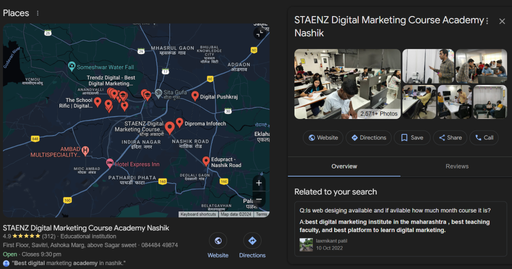 Digital Marketing Trends