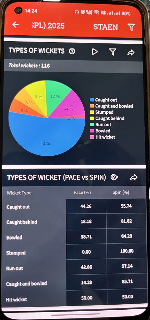 spl 2025 IMG 6027 1