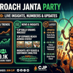 How a Nashik Based Digital Marketing Academy Built a Live Growth Tracker for the Cockroach Janta Party